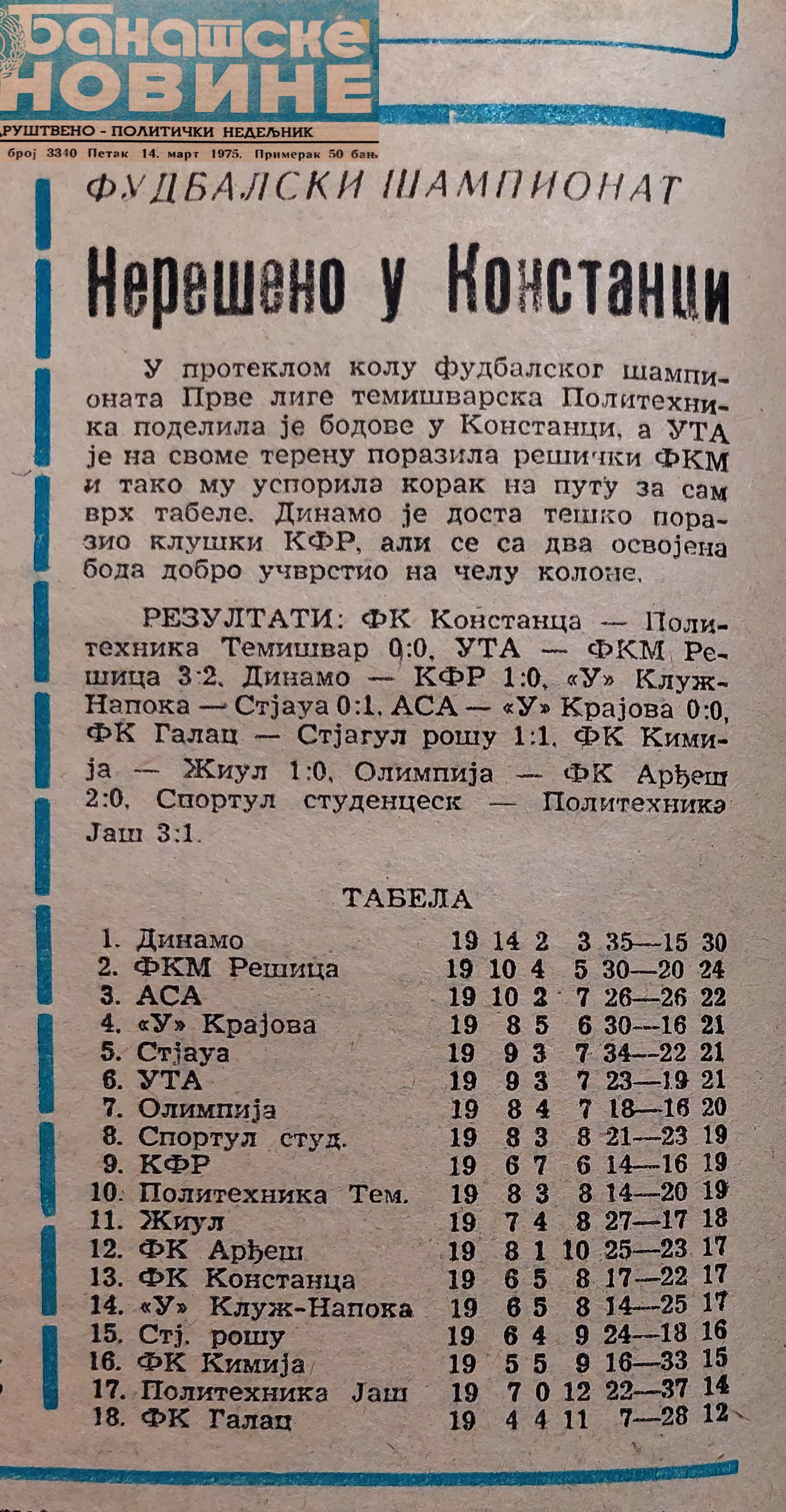Politehnica - FC Constanta