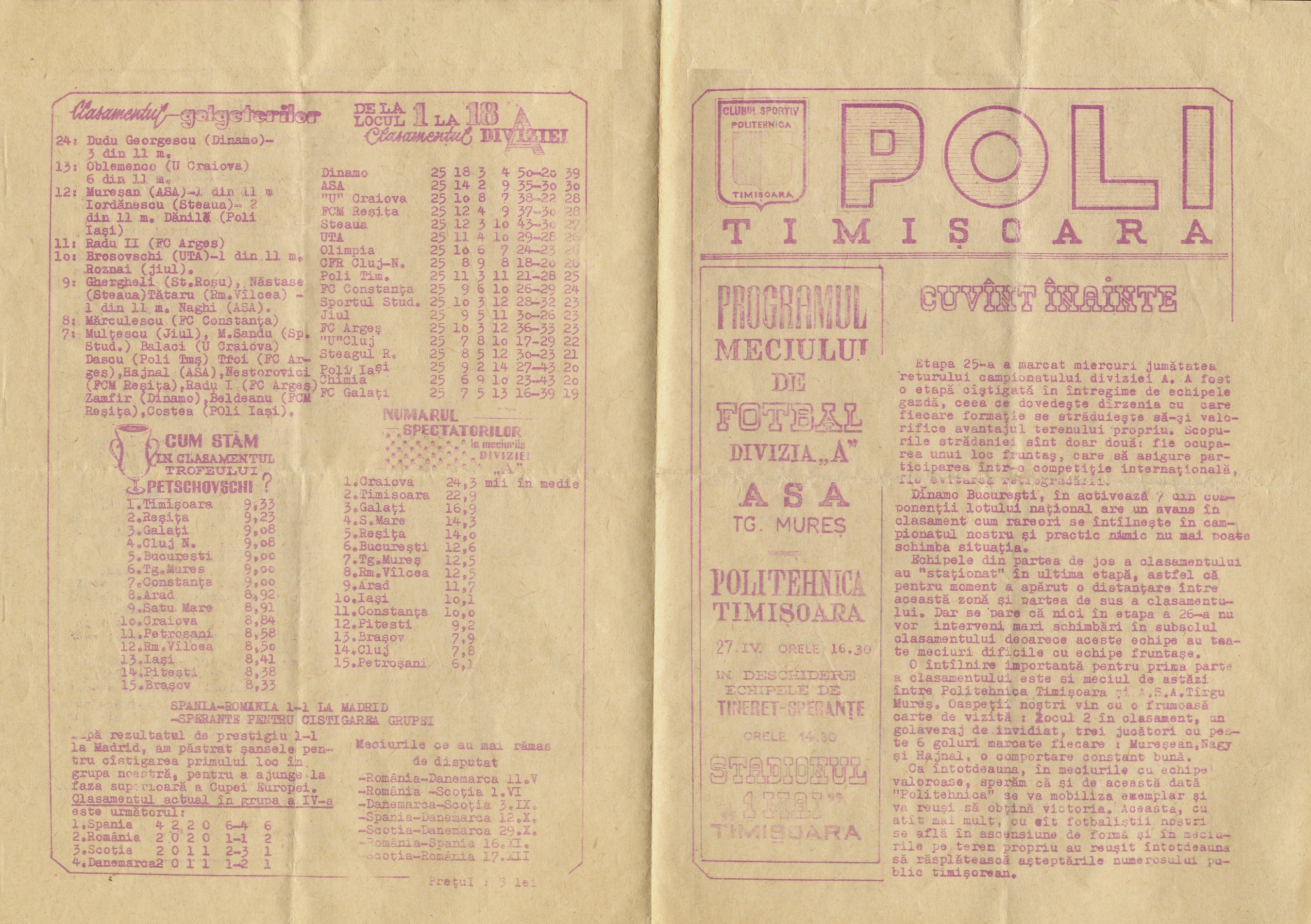 Politehnica - ASA Tg. Mures