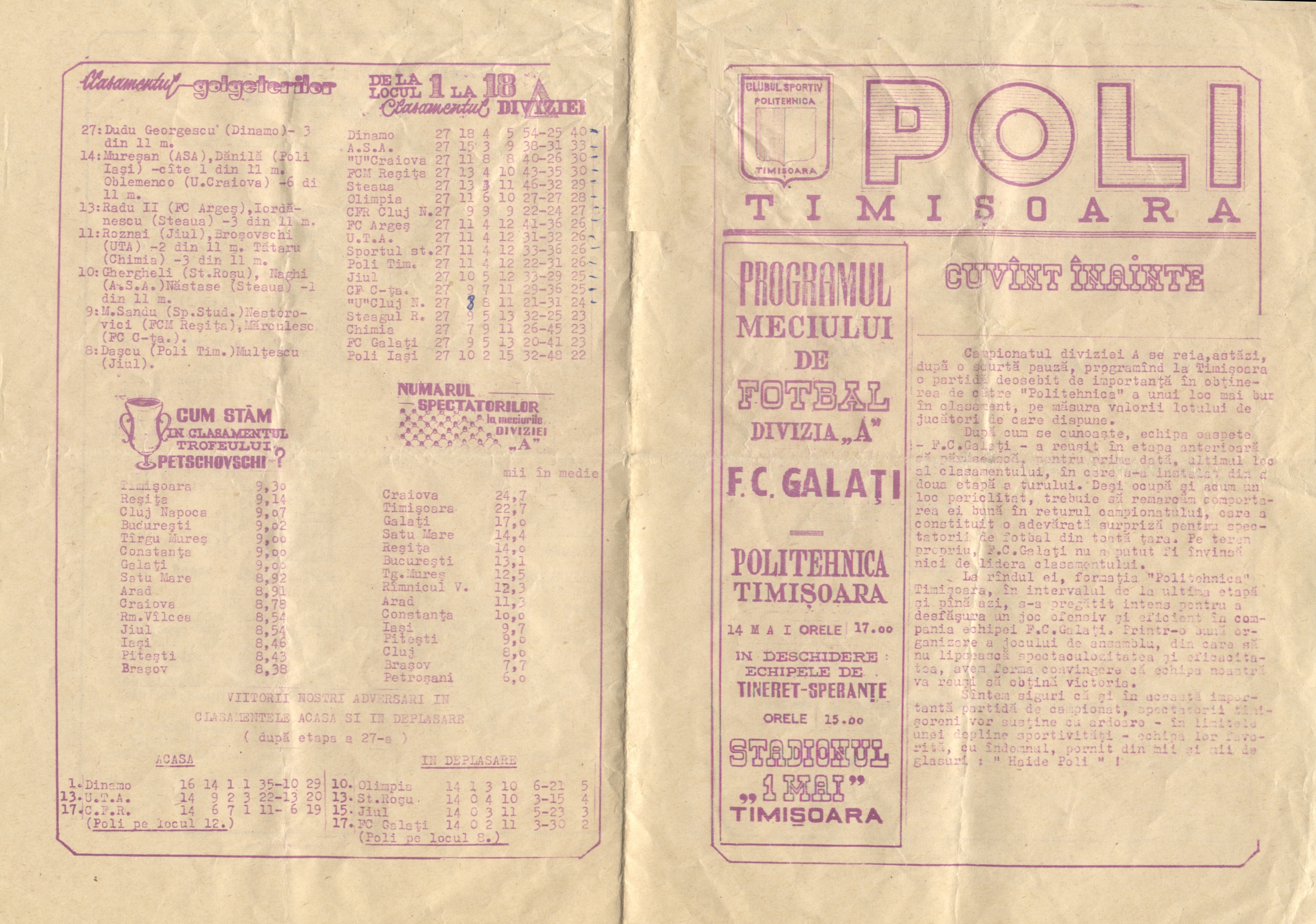 Politehnica 1975