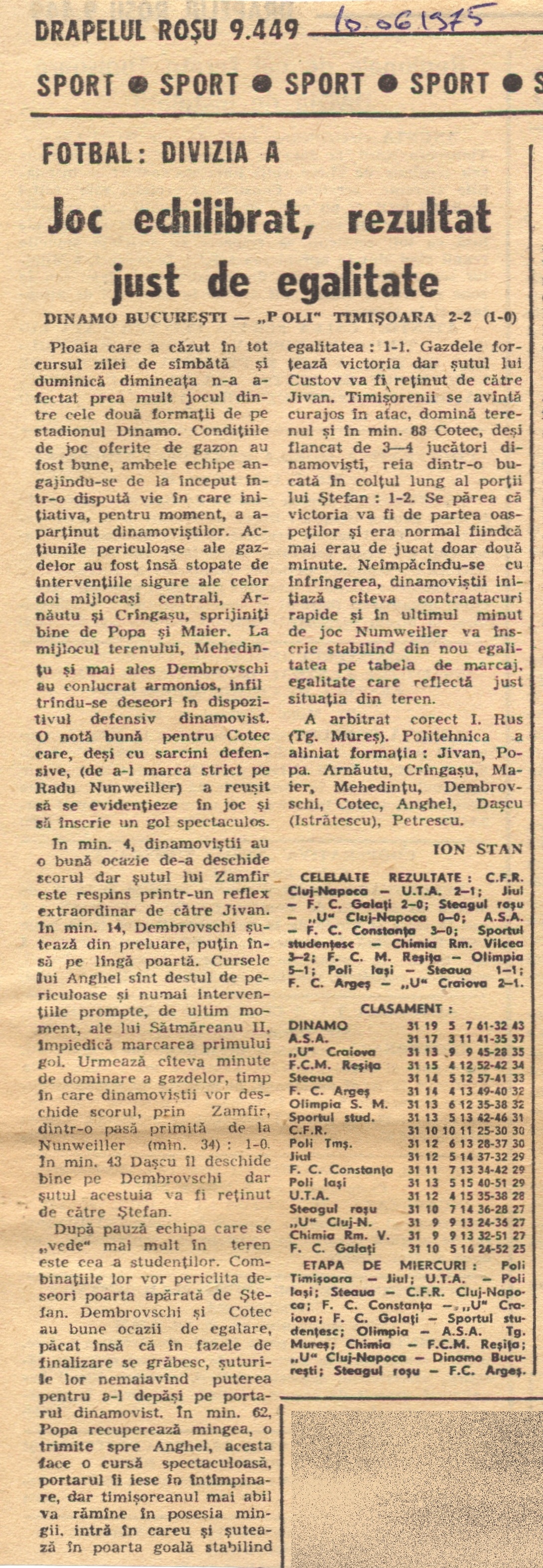 Politehnica - Dinamo Bucuresti
